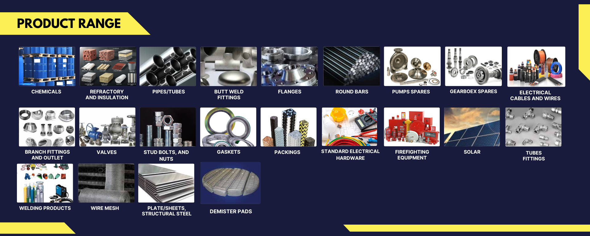 Product 1